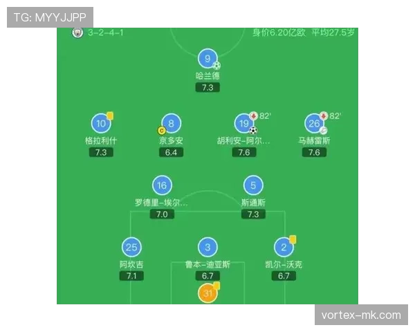 面对顶级防守体系：格里兹曼的进攻解决能力