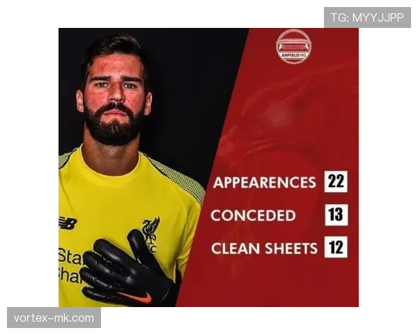 阿利松：关键大战神扑解析，大场面门将代表