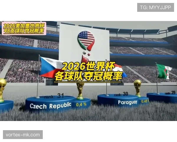 2026世界杯哪些球队具备爆冷实力 2026世界杯哪些球队具备爆冷实力